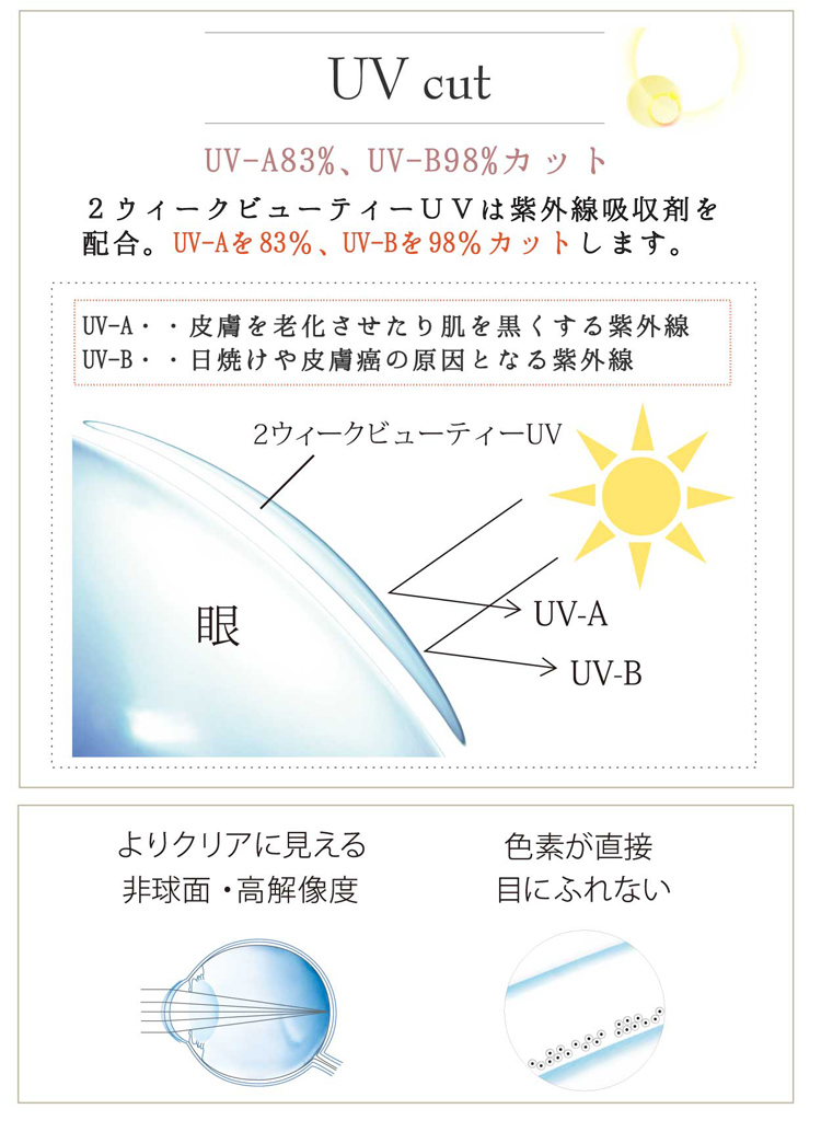 2ウィークビューティーUV アイレ カラーコンタクトレンズ　コンタクトレンズ