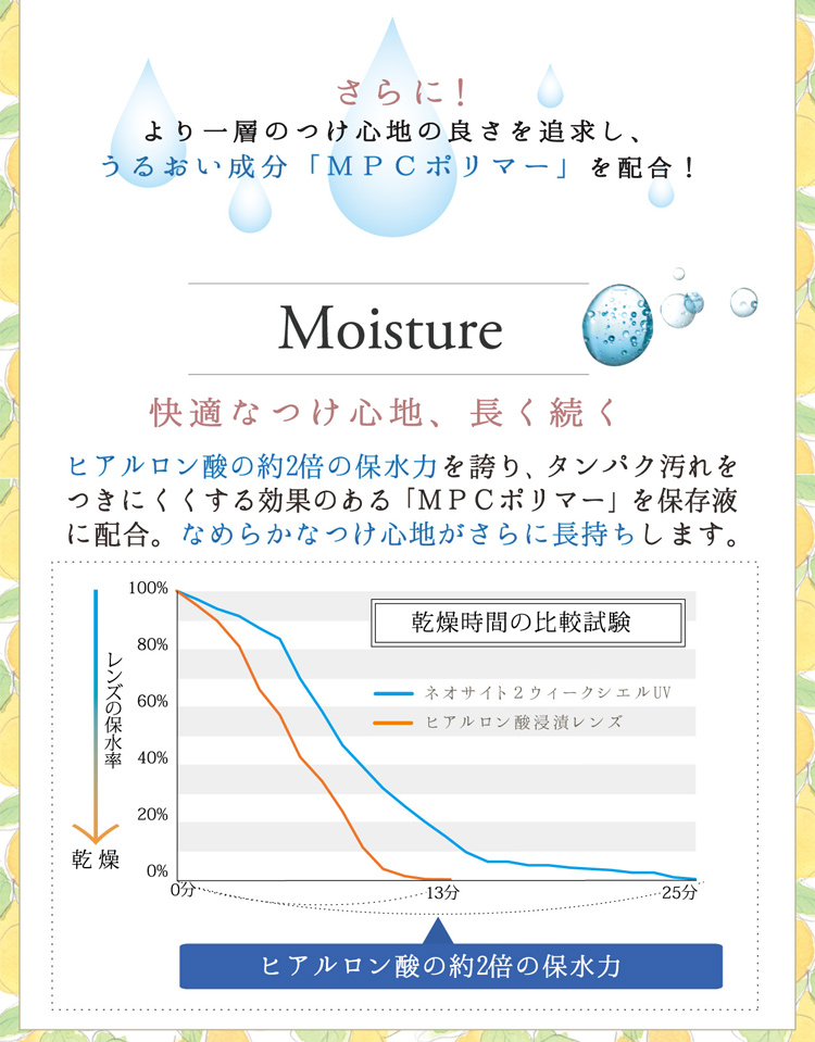ネオサイト2weekシエルUV アイレ カラーコンタクトレンズ　コンタクトレンズ