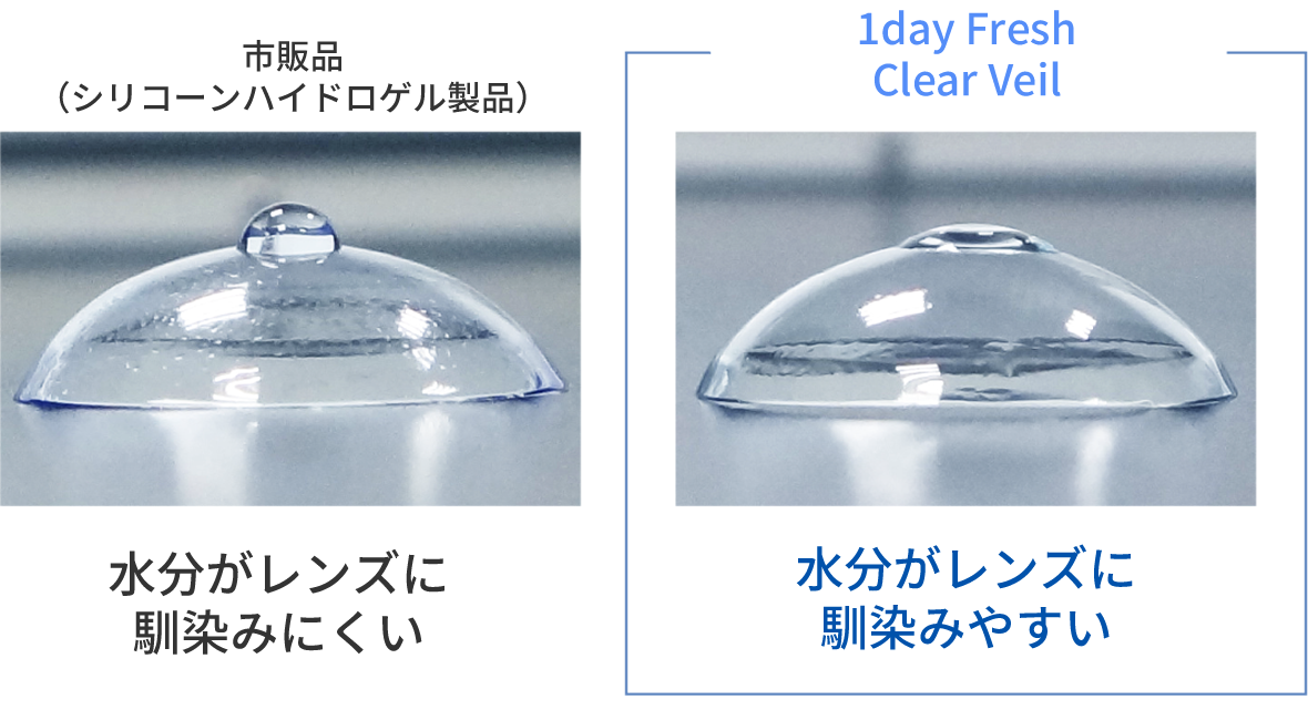 市販品（シリコーンハイドロゲル製品）
