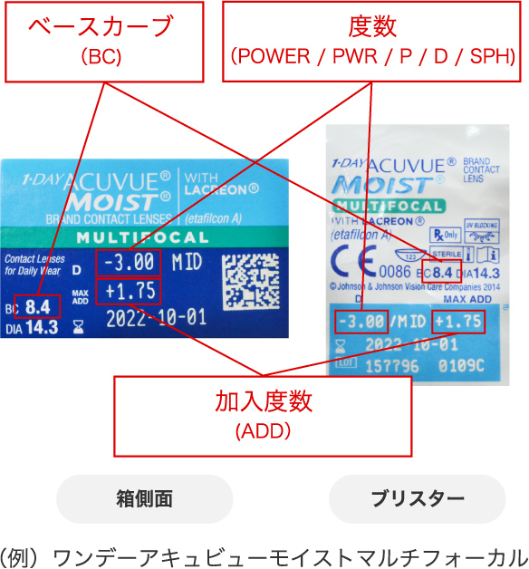 コンタクトレンズ度数の見方 コンタクトレンズ通販のレンズダイレクト