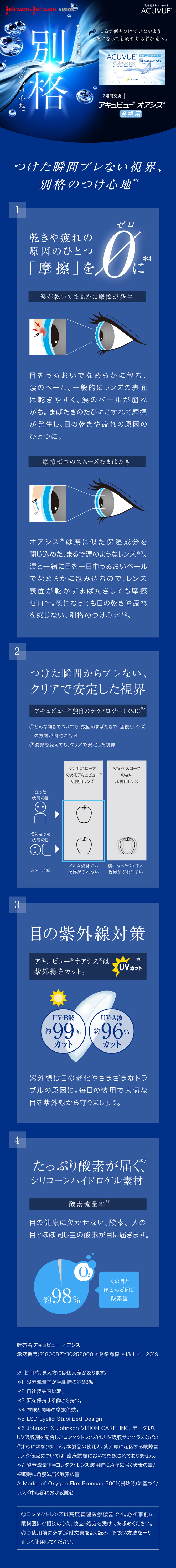 アキュビューオアシス乱視用