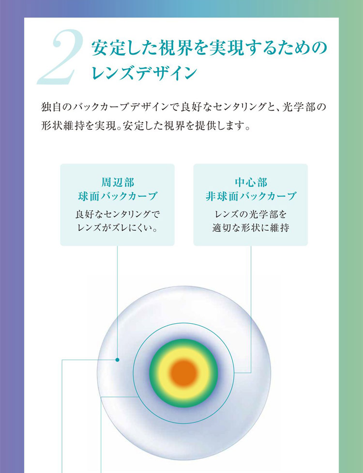 アキュビューオアシス マルチフォーカル 遠近両用　ジョンソンエンドジョンソン　2.安定した視界を実現するためのレンズデザイン　独自のバックカーブデザインで良好なセンタリングと、工学部の形状維持を実現。安定した視界を提供します。　周辺部球面バックカーブ　良好なセンタリングでレンズがズレにくい。　中心部非球面バックカーブ　レンズの工学部を適切な形状に維持