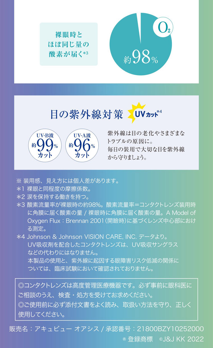 アキュビューオアシス マルチフォーカル 遠近両用　ジョンソンエンドジョンソン　裸眼時とほほ同じ量の酸素が届く　約98％　目の紫外線対策　UVカット　UV-B波約99％カット　UV-A波約96％カット　紫外線は目の老化やさまざまなトラブルの原因に。毎日の装用で大切な目を紫外線から守りましょう。　※装用感、見え方には個人差があります。　※1裸眼と同程度の摩擦係数。　※2涙を保持する働きを持つ。　※3酸素流量率が裸眼時の約98％。酸素流量率＝コンタクトレンズ装用時に角膜に届く酸素の量/裸眼時に角膜に届く酸素の量。A　Model of Oxygen Flux:Brennan 2001（開瞼時）に基づくレンズ中心部における測定。　※4 Jonson&Johnson AISION CARE INC データより。UV吸収剤を配合したコンタクトレンズは、UV吸収サングラスなどの代わりにはなりません。本製品の仕様と、紫外線に起因する眼障害リスク低減の関係については、臨床試験において確認されておりません。　◎コンタクトレンズは高度管理医療機器です。必ず事前に眼科医にご相談のうえ、検査・処方を受けてお求めください。　◎ご使用前に必ず添付文章をよく読み、取扱い方法を守り、正しく使用してください。　販売名：アキュビューオアシス/承認番号：21800BZY10252000　登録商標　J&J　KK　2022