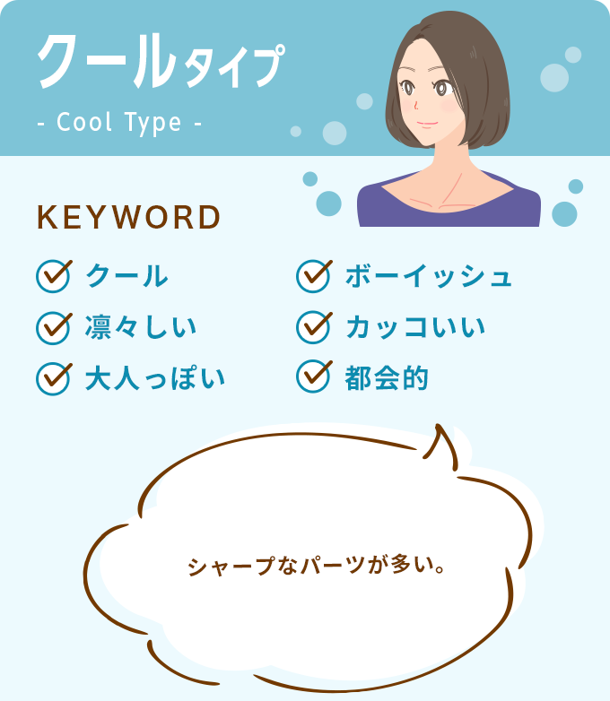 クールタイプ - Cool Type -