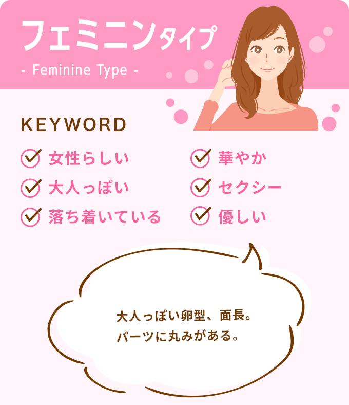 フェミニンタイプ - Feminine Type -