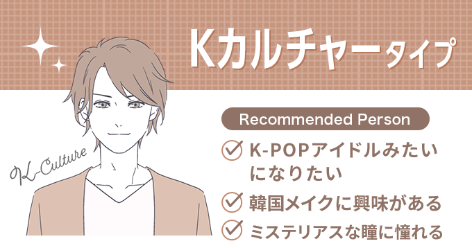 Kカルチャータイプ