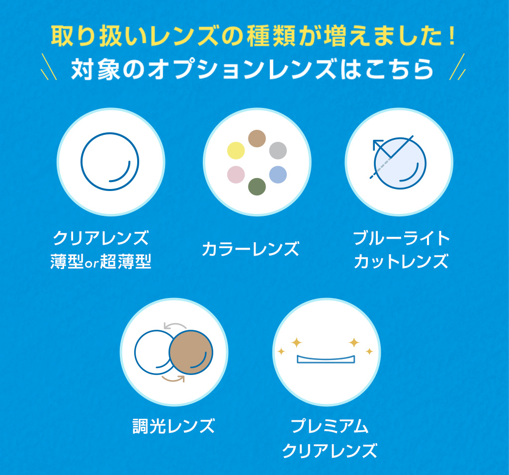 取り扱いレンズの種類が増えました！対象のオプションレンズはこちら