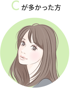 Cが多かった方