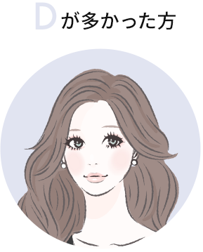 Dが多かった方