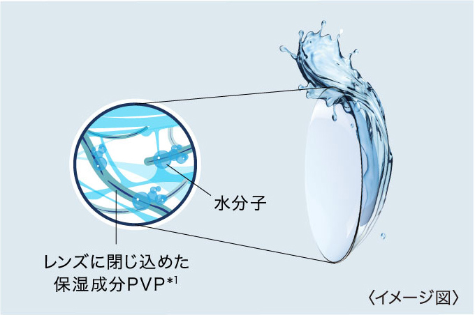 ワンデーアキュビューモイスト 通販 コンタクトレンズ通販のレンズダイレクト ワンデーアキュビューモイスト 通販 コンタクトレンズ通販のレンズダイレクト