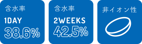 長時間でも快適でなめらかなつけ心地。