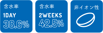 長時間でも快適でなめらかなつけ心地。