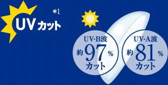 UVカット