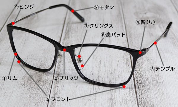 メガネのパーツについて/メガネの基礎知識