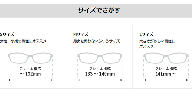 メガネのサイズについて コンタクトレンズ通販のレンズダイレクト