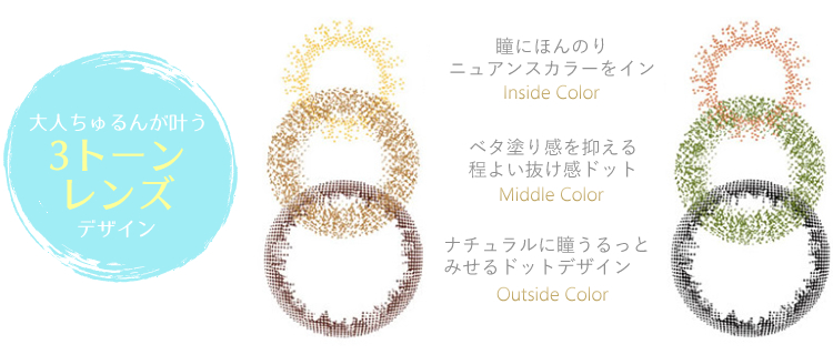 大人ちゅるんが叶う3トーンレンズ　Inside Color瞳にほんのりニュアンスカラーをイン　Middle Colorベタ塗り感を抑える程よい抜け感ドット　Outside Colorナチュラルに瞳うるっとみせるドットデザイン