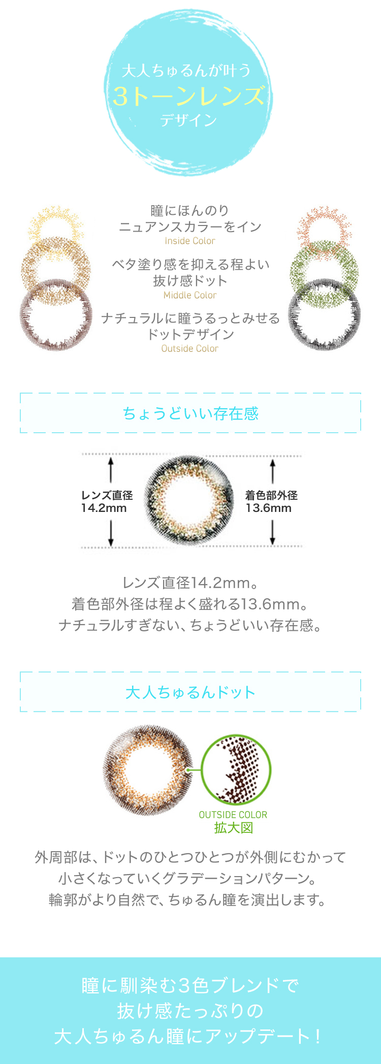 ワンデースパークリングジュエルの3トーンレンズデザイン｜3色ブレンドと着色部外径13.6mmで自然な存在感のある瞳に