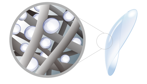 特殊構造でうるおいをキャッチ＆キープ