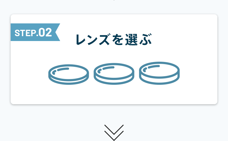 STEP.02 レンズを選ぶ