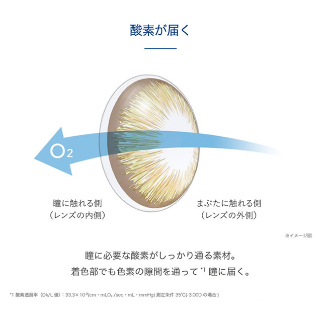 商品写真