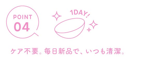 ポイント4 ケア不要。毎日新品だから、いつも清潔