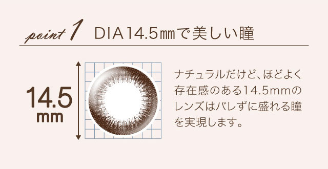 POINT1　DIA14.5mmで美しい瞳